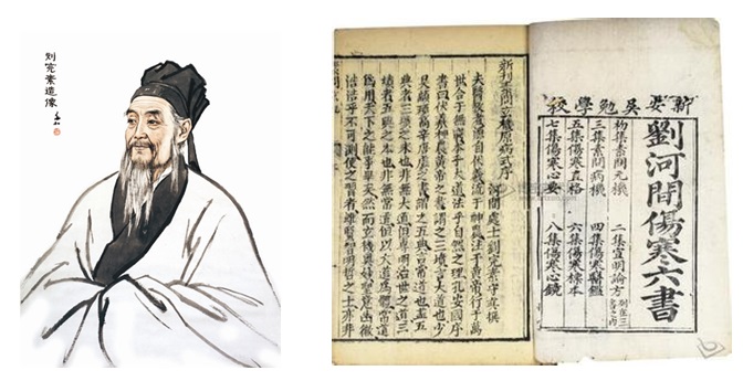 Lưu Hoàn Tố Phần 3